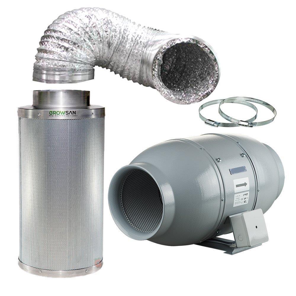 2750m3 Growsan Karbon Filtre Sessiz Fan Set