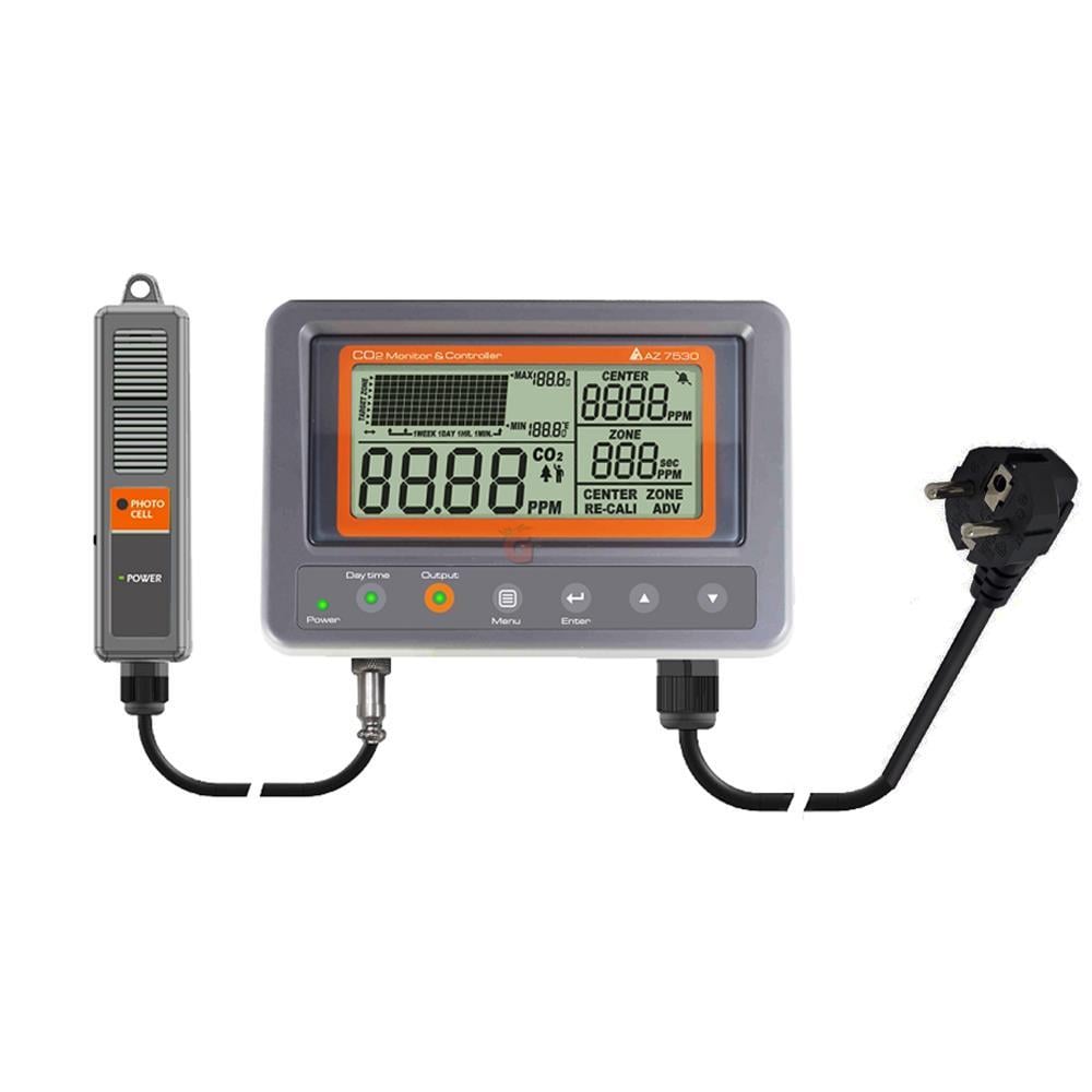 CO2 Kontrol Ve Ölçüm Ünitesi