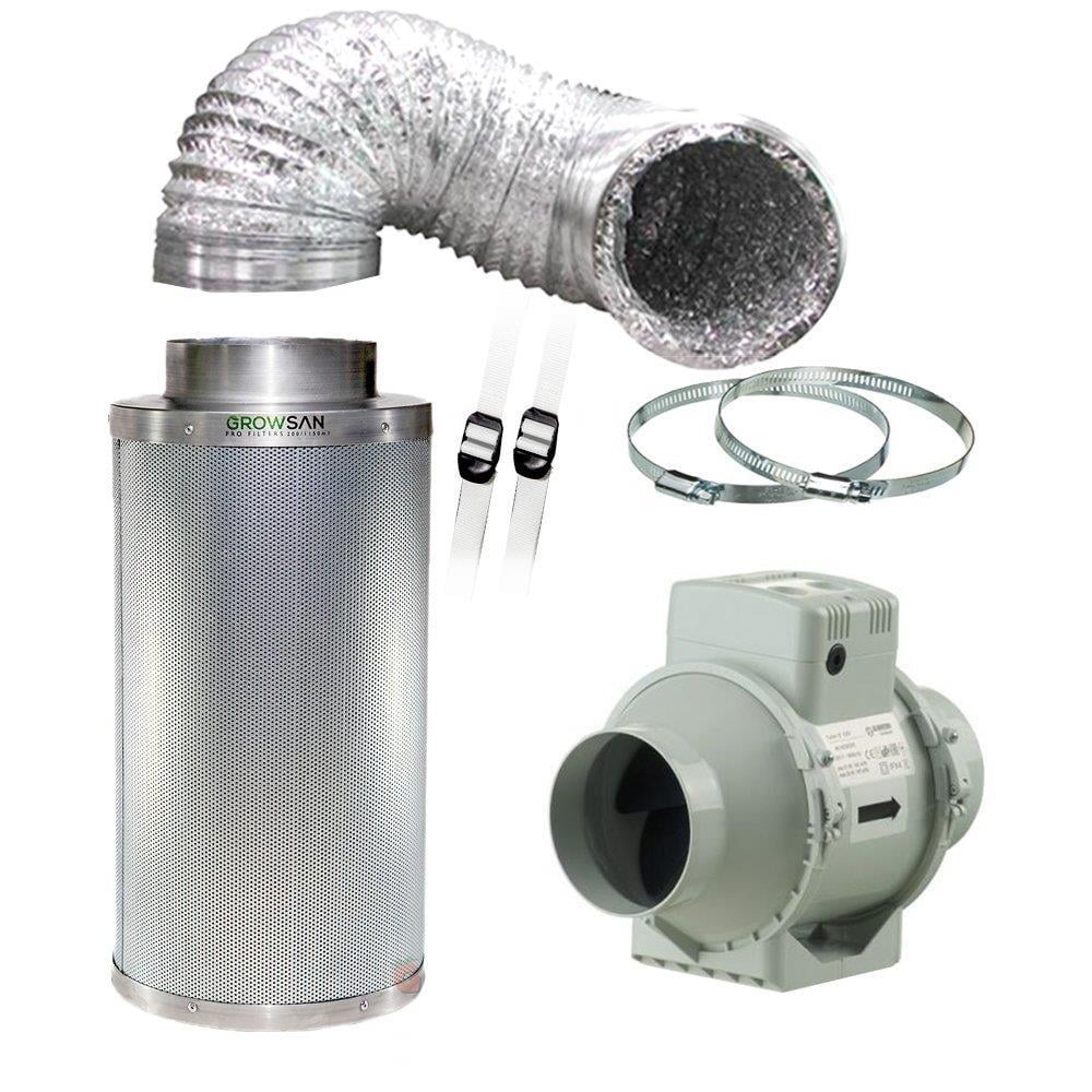 190m3 Growsan Karbon Filtre Turbine Eco Fan Set