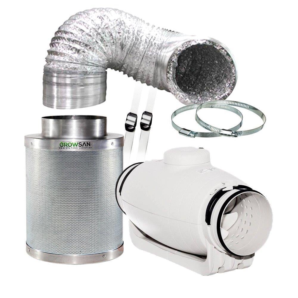 895m3 Growsan Karbon Filtre Sessiz Fan Set