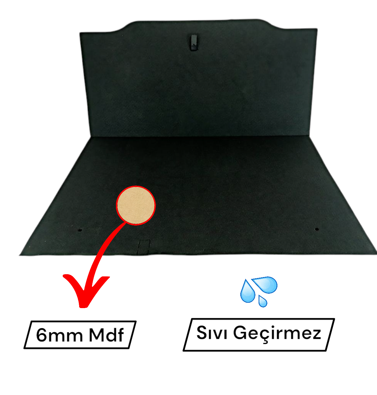 FIAT EGEA BAGAJ HALISI SEDAN