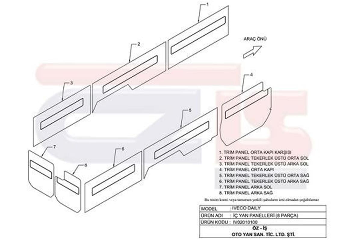 IVECO DAILY MİNİBÜS İÇ YAN PANELLERİ 8 PARÇA