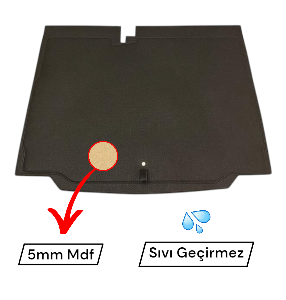 RENAULT CLIO 5 BAGAJ HALISI ( 2019 Sonrası )