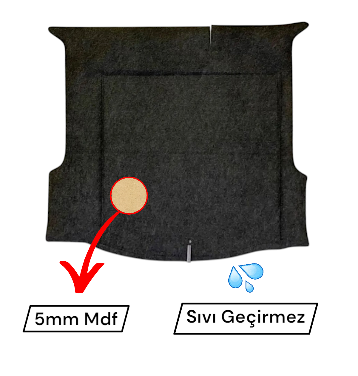 RENAULT CLIO SYMBOL BAGAJ HALISI 2013 - 2018 Arası Uyumlu