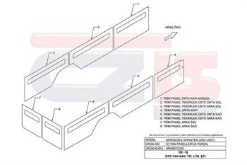 MRC SPRINTER İÇ YAN PANEL. 2001-2007      8 PARÇA