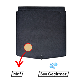 Renault Megane 4 Sedan Bagaj Halısı (2016 - 2024 Arası)