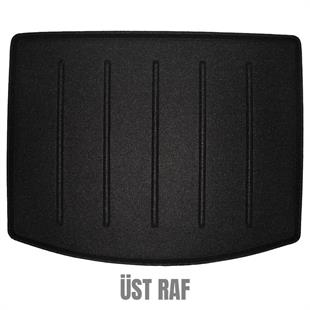 Suzuki S-Cross Hali Bagaj Havuzu 2025 ve Sonrası