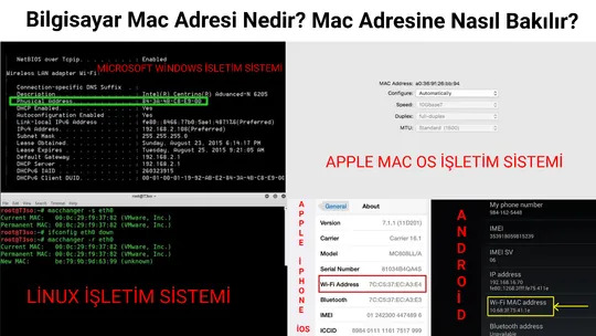 Bilgisayar Mac Adresi Bilgisayar Mac Adresine Nasıl Bakılır?