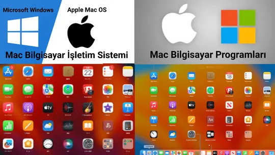 Mac Bilgisayar Programları ve Mac Bilgisayar İşletim Sistemi