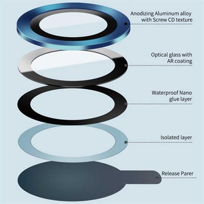 Apple iPhone 11 Pro Max ​​​Wiwu Lens Guard