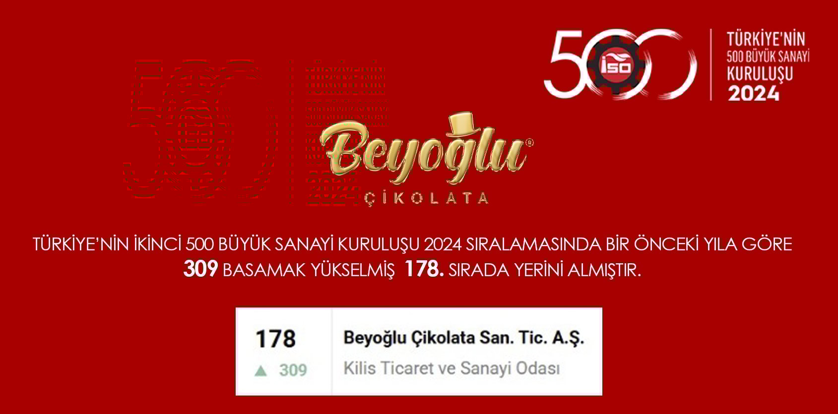 Efsane Lezzetler