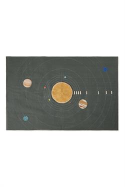 Duvar Aksesuarı, Solar Sistem