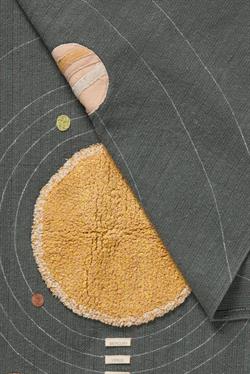 Duvar Aksesuarı, Solar Sistem