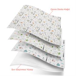 Minimono 3Lü Desen Mama Sandalyesi Altı Ve Aktivite Örtüsü