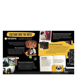 What- How- Why - Inventions