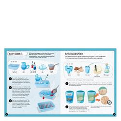 What- How- Why - The Sea