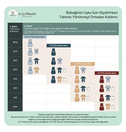 Ergopouch Uyku Tulumu (1.0 TOG) Willow