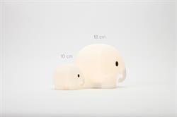 Lamba, Mini Elephant