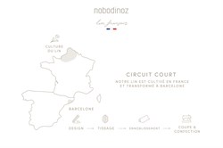 Lin Francais Çocuk Nevresim Kılıfı, Sand
