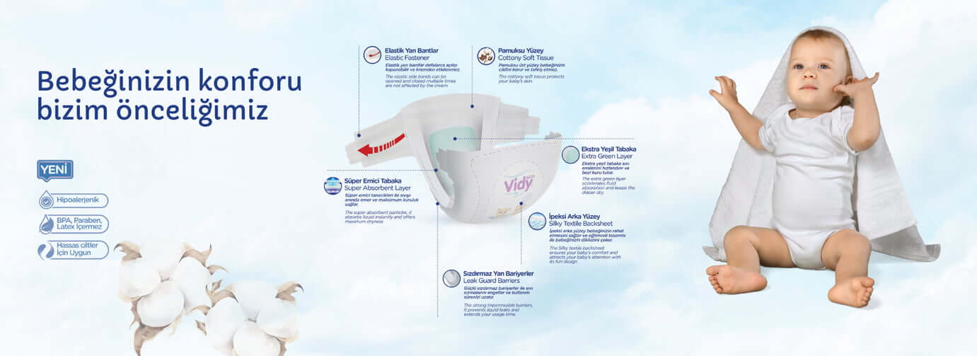 Islak Havlular - vidymarket.com