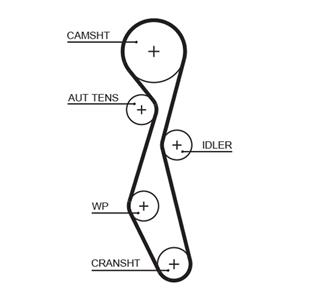 LR TRİGER SETİ FREELANDER 2- EVOQUE 2.2 TD4 - LAND ROVER - OEM LR004257.
