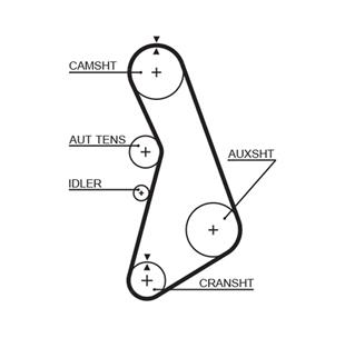 VW TRİGER SETİ PASSAT 1.8 AEB- ANB-APU - VW - OEM 58198119