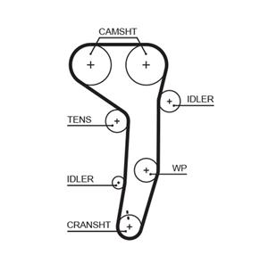 VW TRİGER SETİ PASSAT BKP* - VW - OEM 03G198119A-C