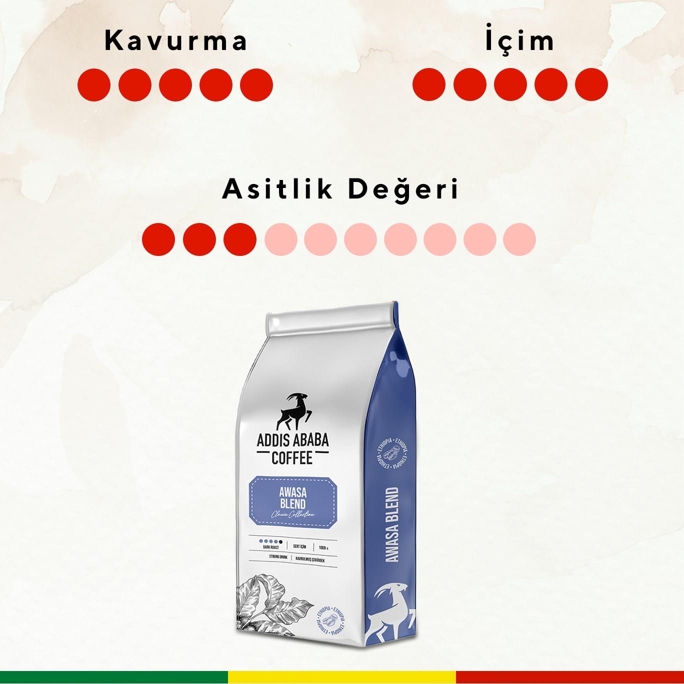 Addis Ababa Coffee Awasa Blend Çekirdek Kahve 1000 Gr