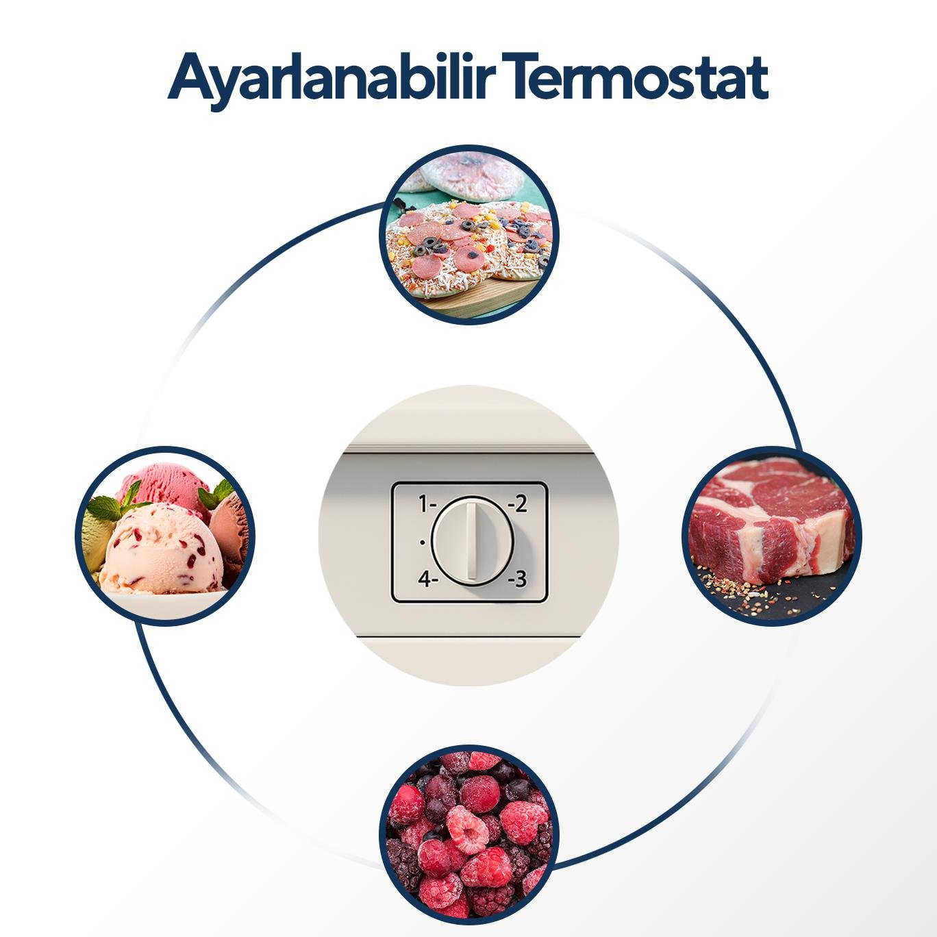 Kumtel 3 Çekmeceli Dikey Derin Dondurucu 88L HFR-100