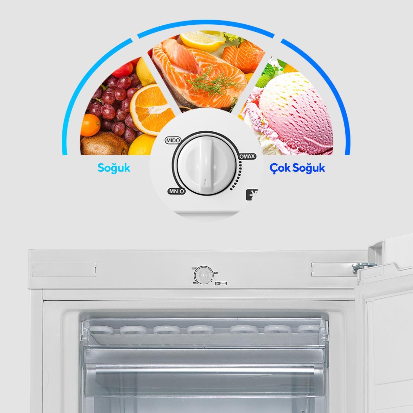 KUMTEL 5 Çekmeceli  Dikey Derin Dondurucu 160L HFR-160