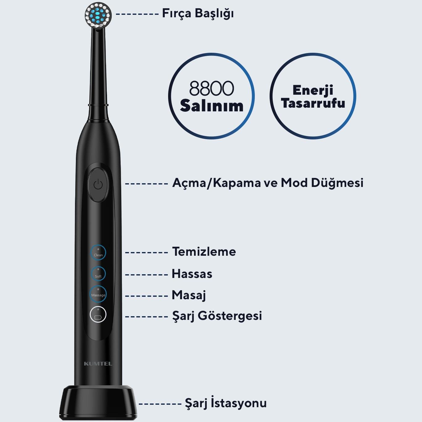 Kumtel Caremi Şarjlı Diş Fırçası CTB-01