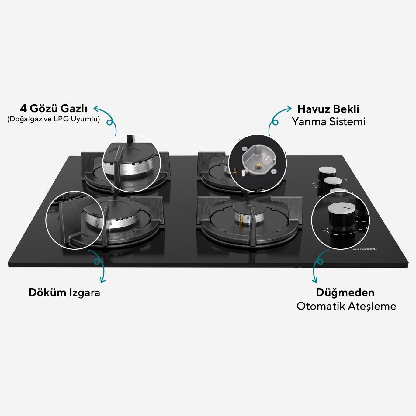 Kumtel Digital Plus 15 Programlı Ankastre Set - Siyah