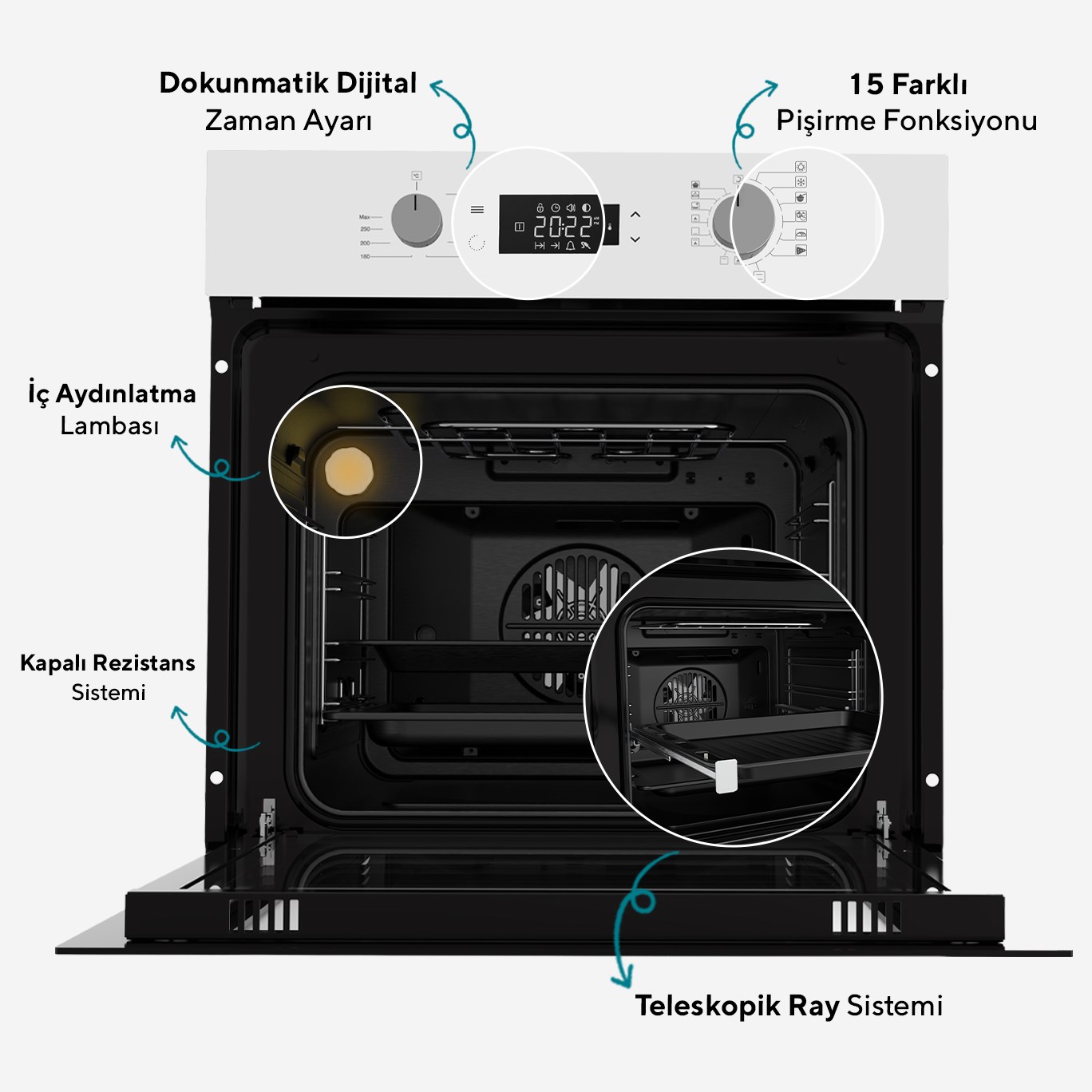 Kumtel Digital Plus 15 Programlı Dokunmatik Beyaz Cam Ankastre Set