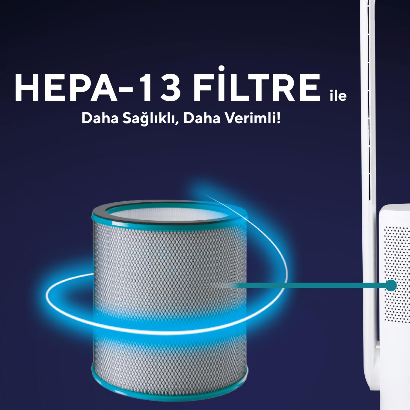 Kumtel Hava Temizleyici ve Vantilatör 2IN1 (Air Purifier & Fan) HBAP-01