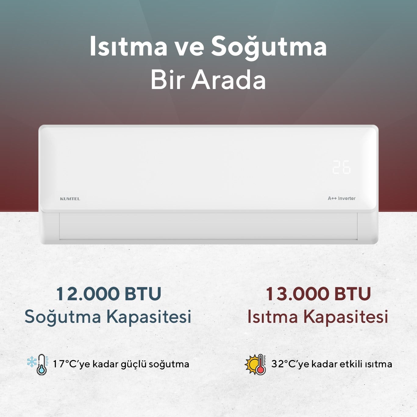 Kumtel Hınoki KMSAC-12 12.000 Btu Inverter Duvar Tipi Split Klima