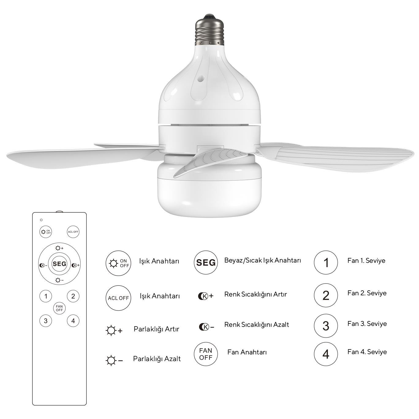 Kumtel KTF-201 LED Işıklı Uzaktan Kumandalı Tavan Vantilatörü