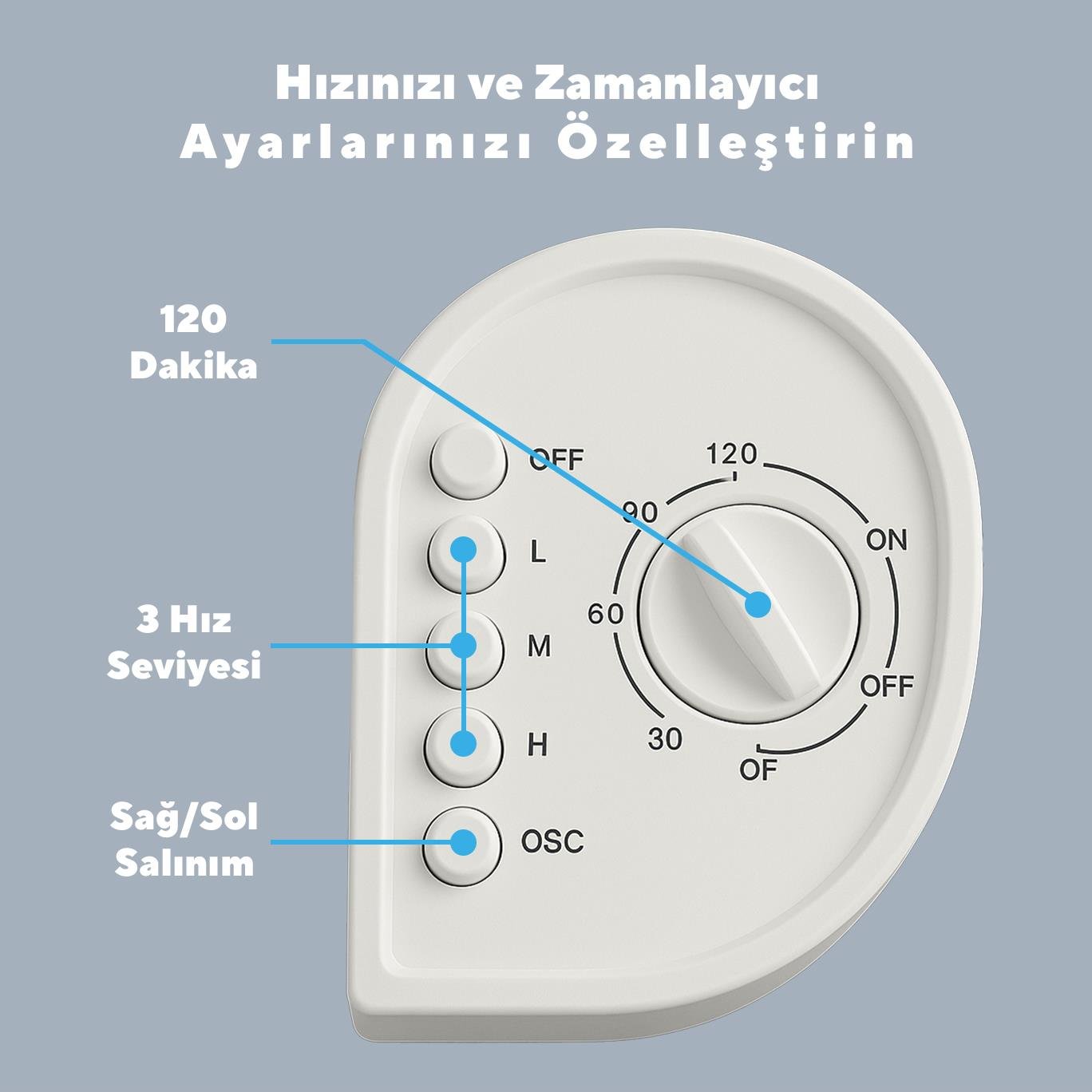 Kumtel KTF-258W Kule Tipi Vantilatör Beyaz
