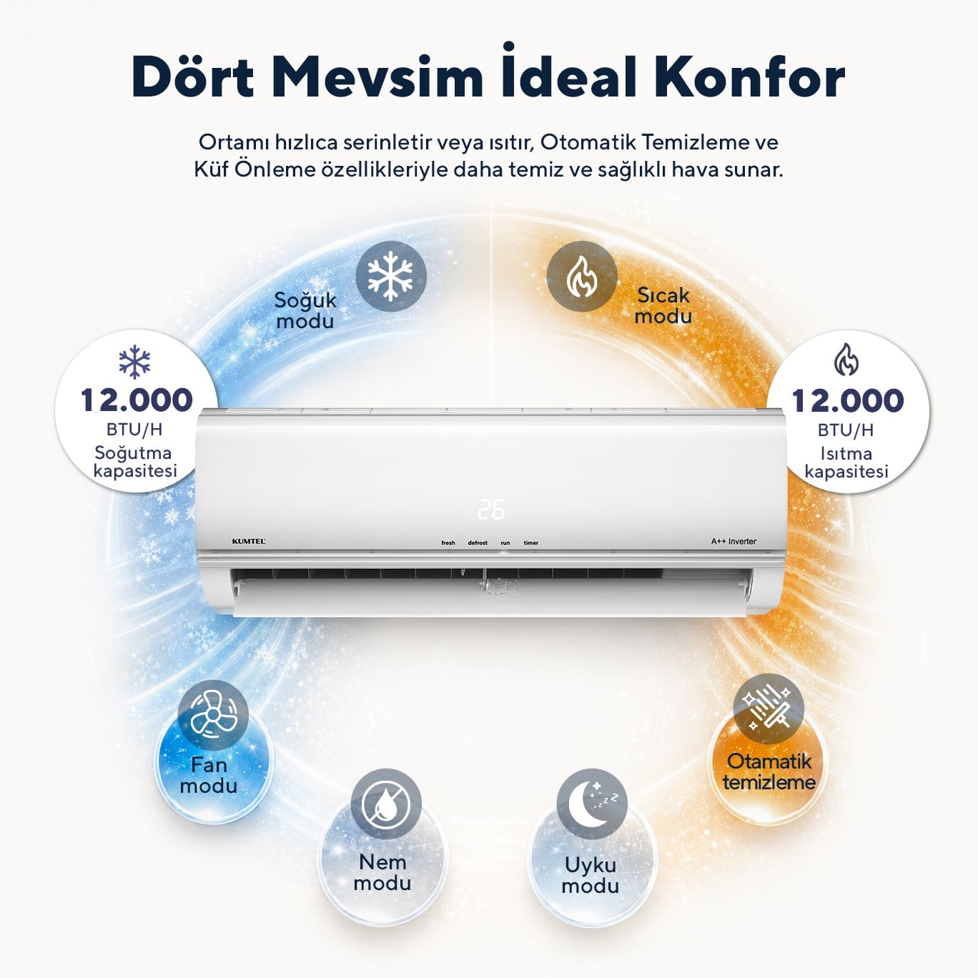 Kumtel Matsu KMSAC-12 12.000 Btu A++ Inverter Duvar Tipi Split Klima (Montaj Dahil)