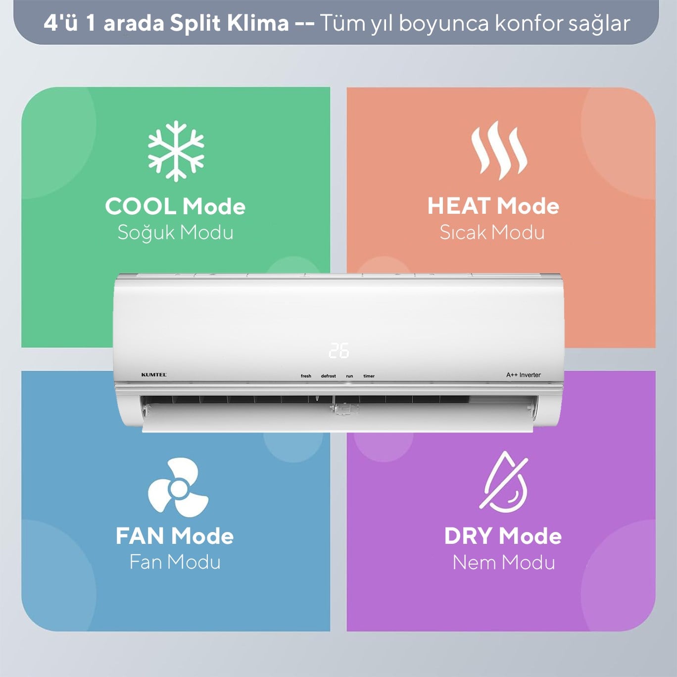 Kumtel Matsu KMSAC-12 12.000 Btu A++ Inverter Duvar Tipi Split Klima (Montaj Dahil)