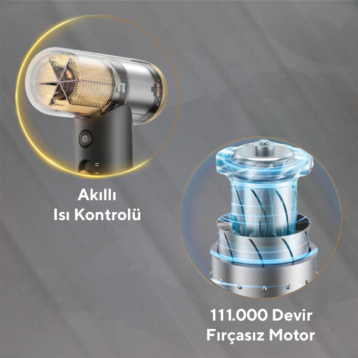 Kumtel Mini Saç Kurutma Makinesi Siyah HHD-09