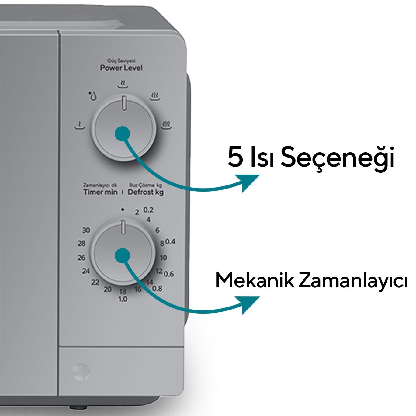 Kumtel Silver Smartwave Inverter Mikrodalga HMIN-06