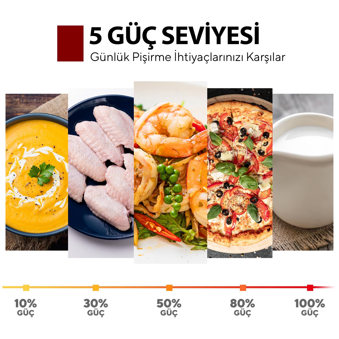 Kumtel Siyah Mikrodalga Fırın HM-15