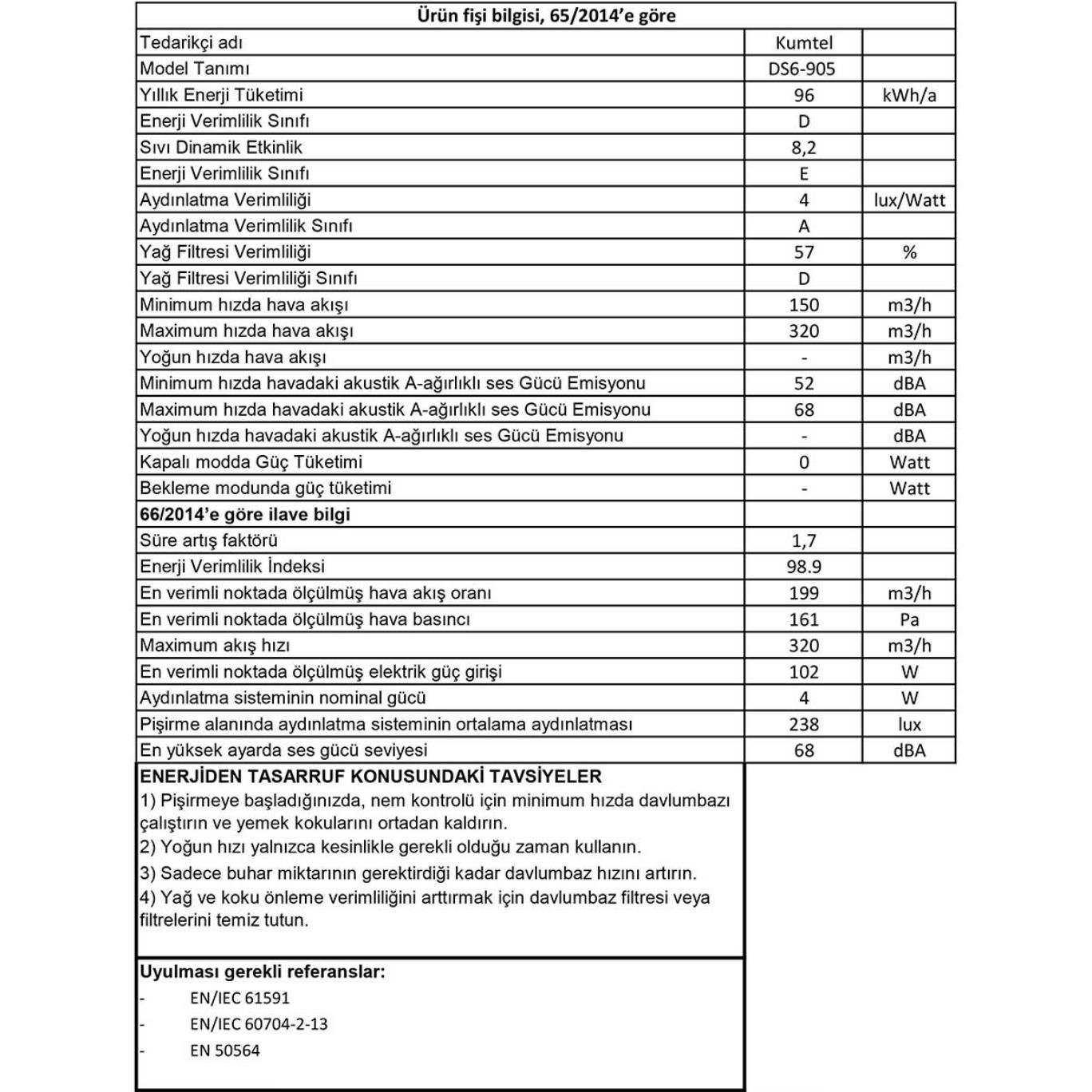 Kumtel Siyah Sürgülü Aspiratör DS6-905 S