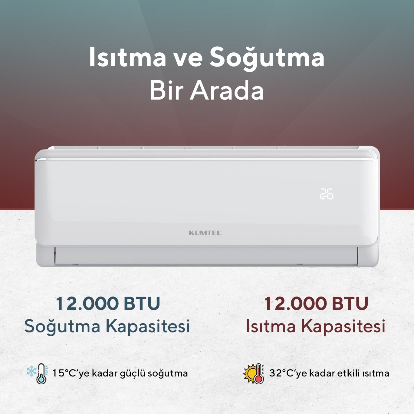Kumtel Sugi KMSAC-12 12.000 Btu Inverter Duvar Tipi Split Klima