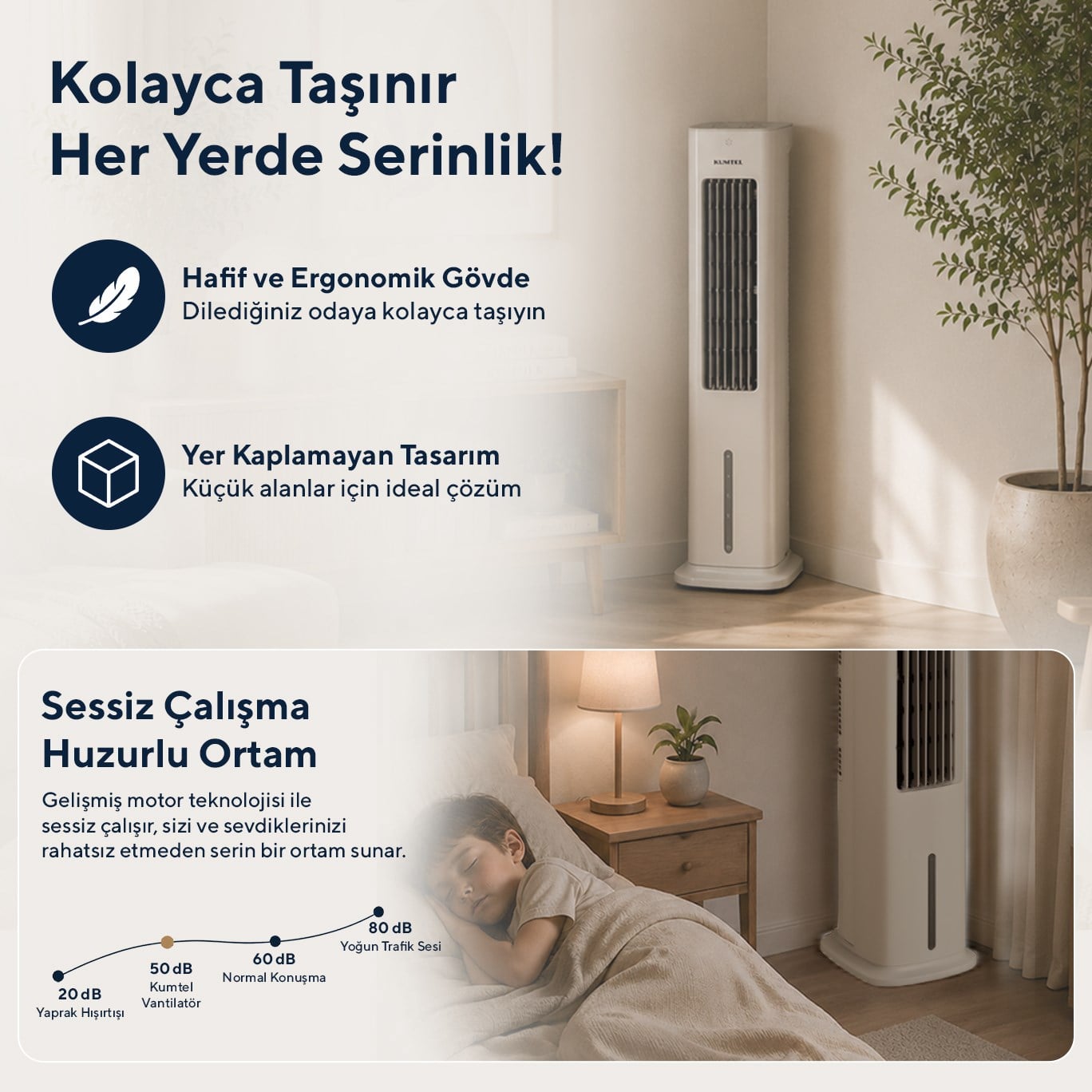 Kumtel Sulu Portatif Soğutucu (Air Cooler) HAC-02