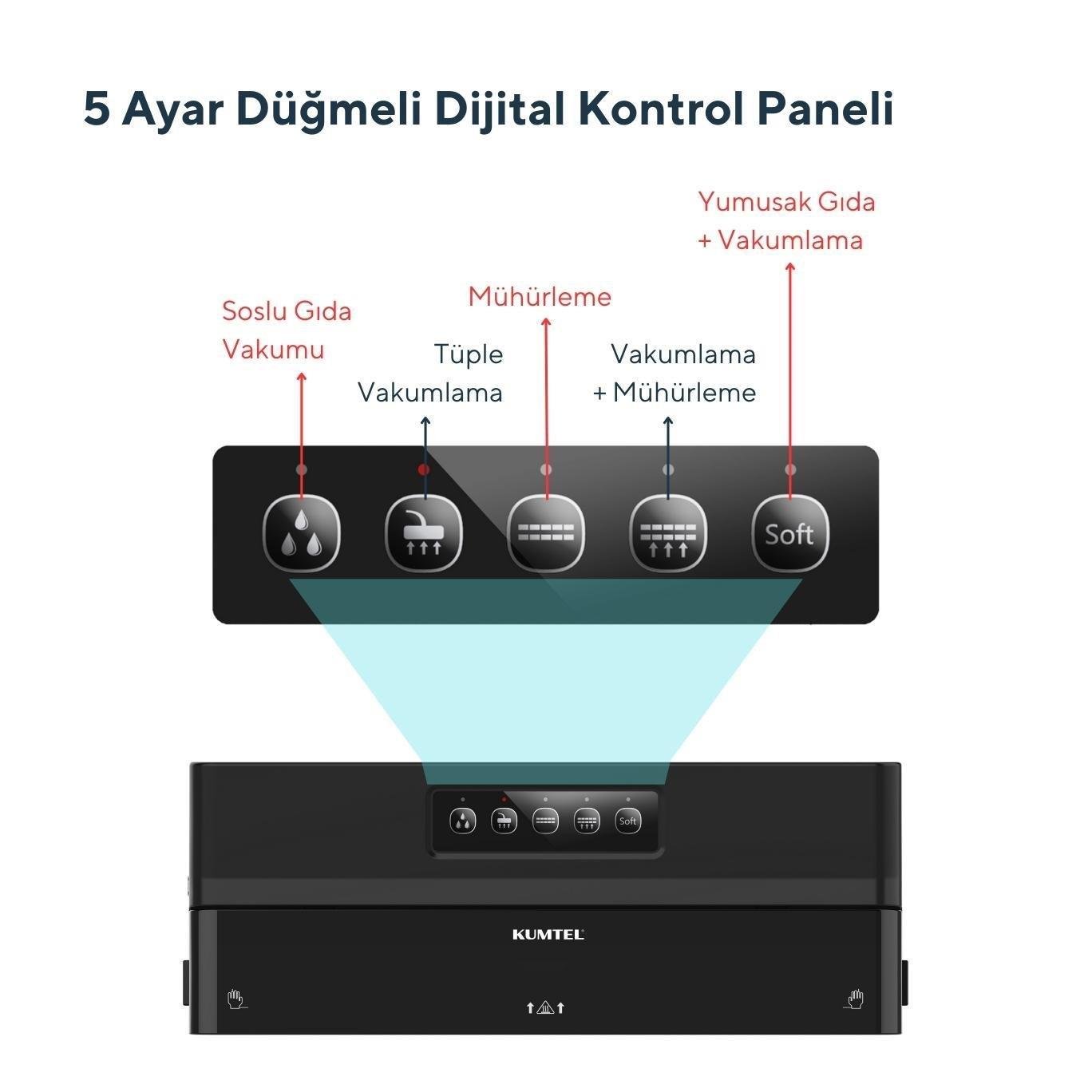 Kumtel Vakum Makinesi HVSE-01