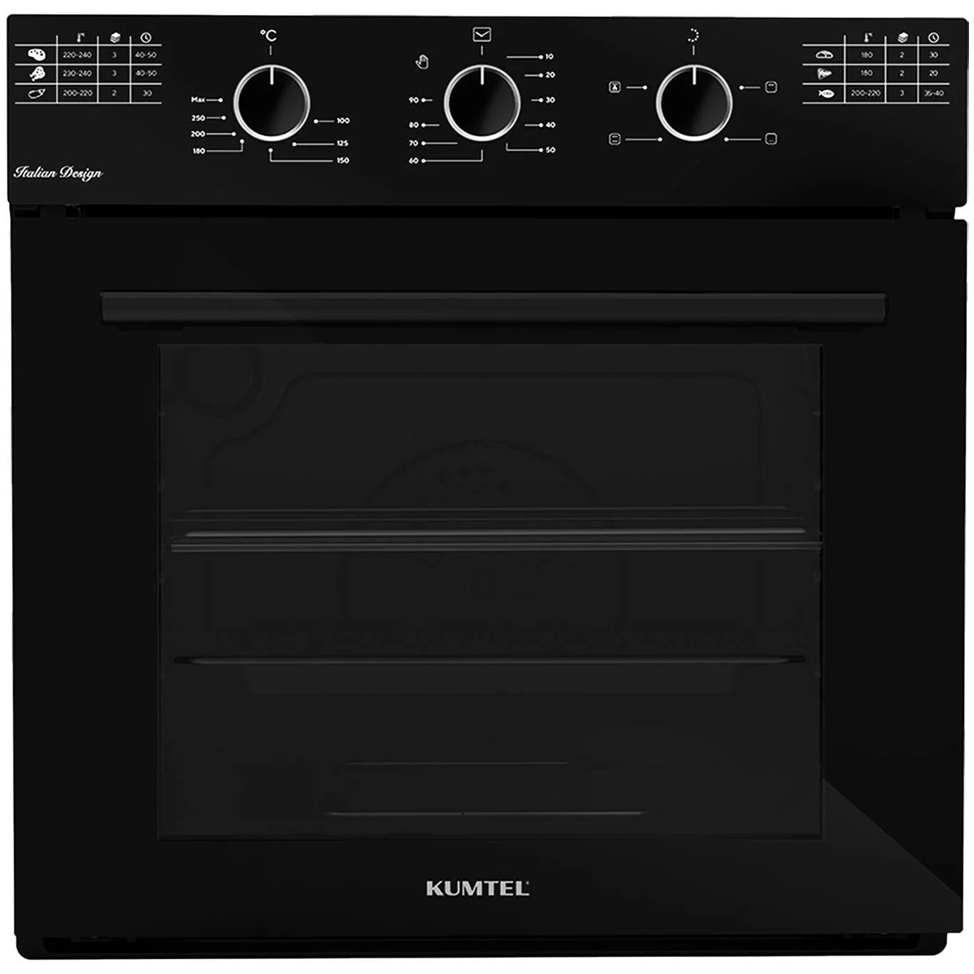 Kumtel Yapı Plus Ankastre Set