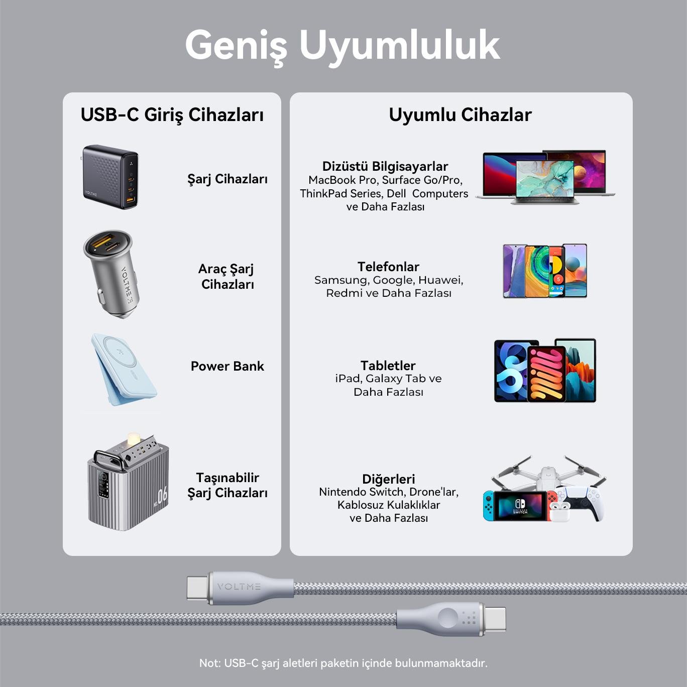 VOLTME C2064 Powerlink Rugg 100W Type-C Şarj Kablosu 1.8M 5A- Gri