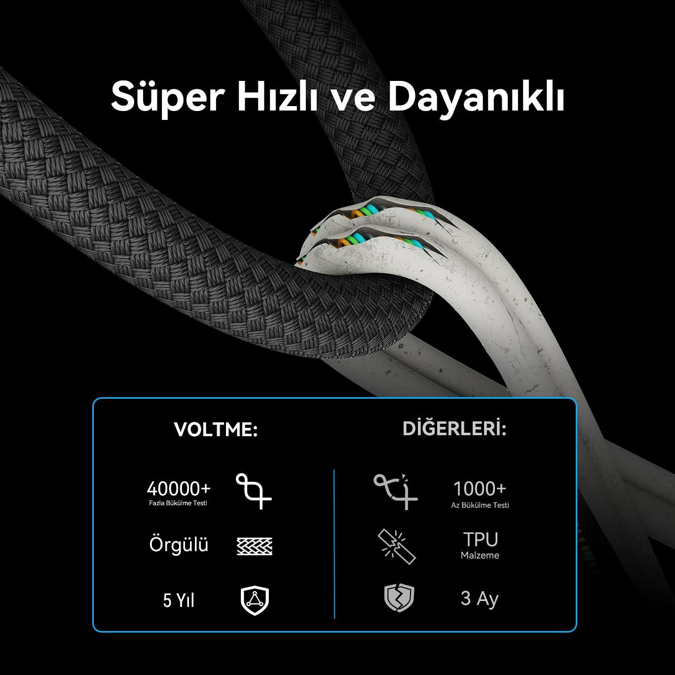 VOLTME C2070 Stark 60W Type-C Şarj Kablosu 2M 3A-Siyah