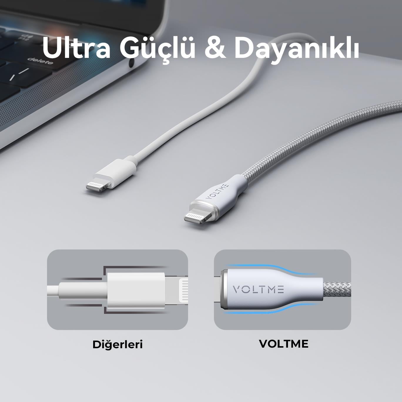 VOLTME C2086 Powerlink Rugg 60W Type-C to Lightning Şarj Kablosu 2M 3A- Gri